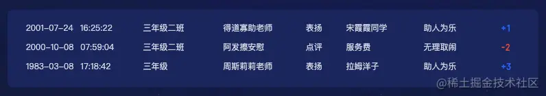 Kapture 2021-07-11 at 15.20.21.gif