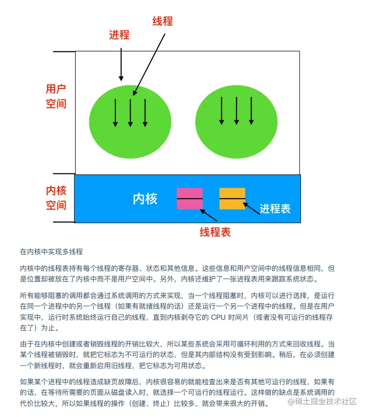 image-20210601142810400.png