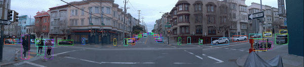 waymo-perception.gif
