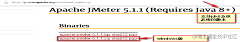 JMeter——介绍与安装及接口功能测试（二）