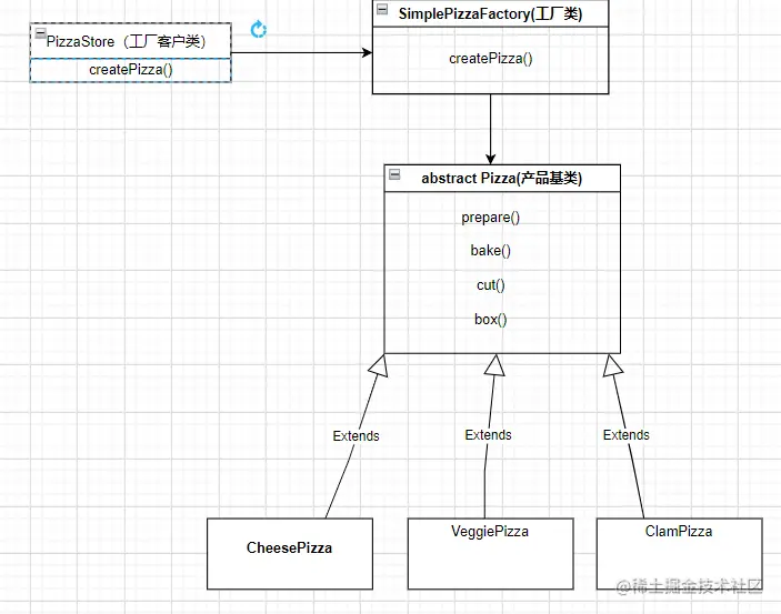 Snipaste_2022-05-08_16-44-47.png