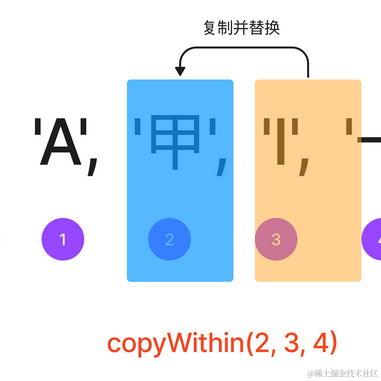 张鑫旭于2022-12-28 21:50发布的图片