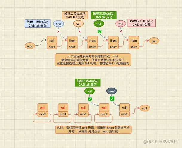 截屏2021-06-04 11.00.44.png