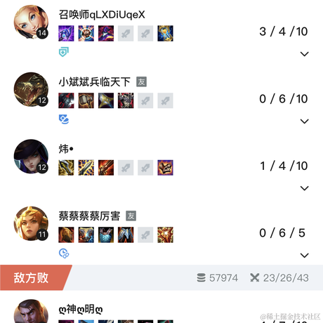 Ylimhs于2022-12-25 22:08发布的图片