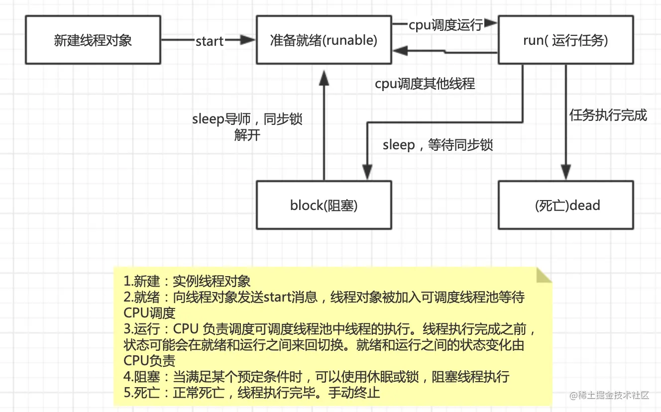 截屏2021-08-05 下午8.13.29.png
