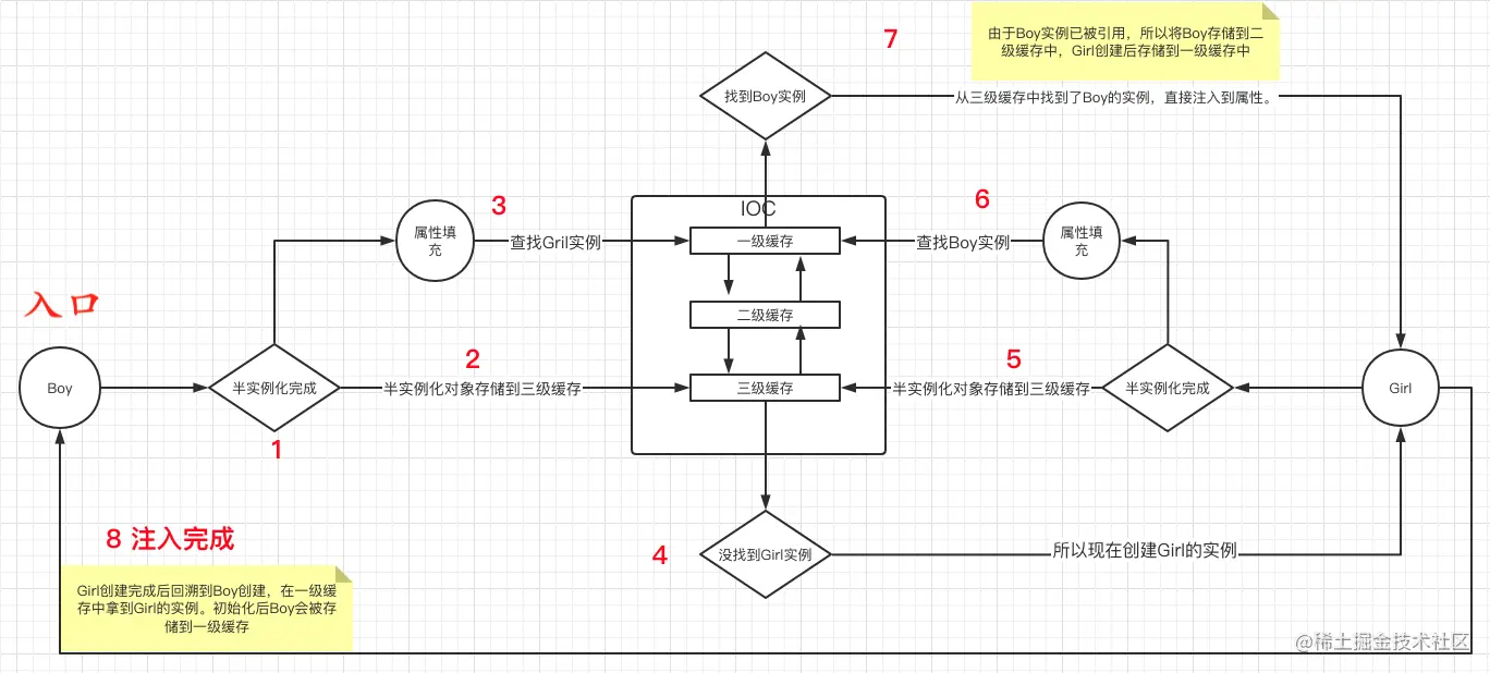 截屏2022-12-16 19.41.22.png