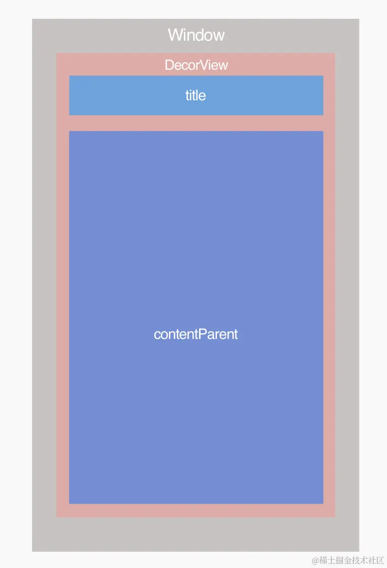 55043149-c0ef2200-506f-11e9-86c0-0bd664ccd47f.png