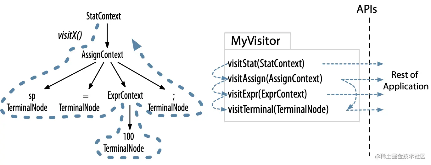 截屏2023-07-10 00.43.48.png