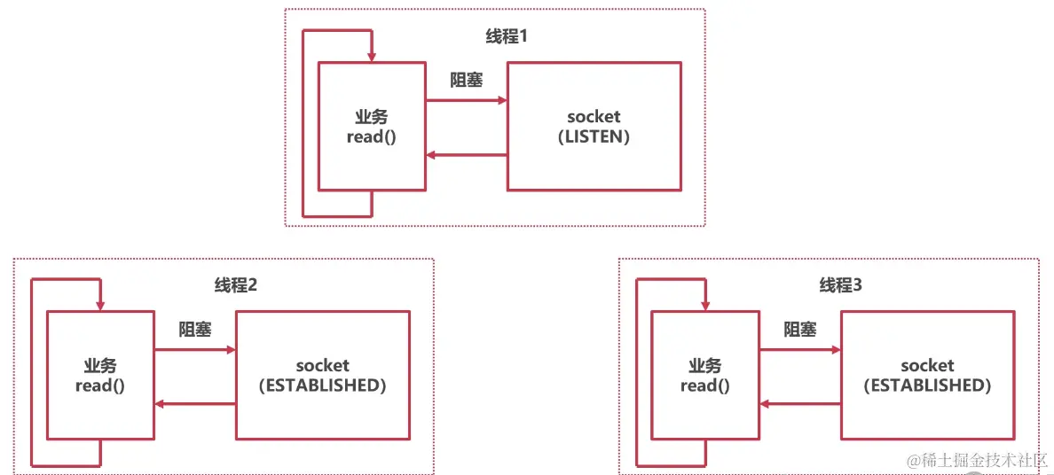 Pasted image 20230523203714.png