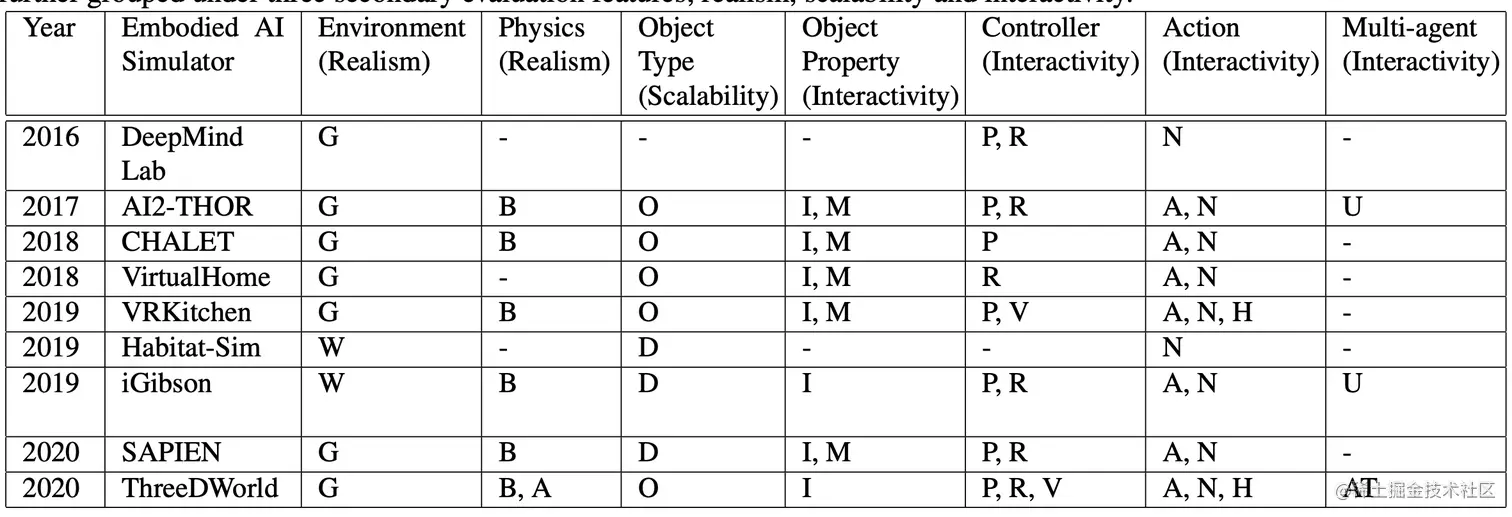 截屏2023-02-08 下午9.11.57.png
