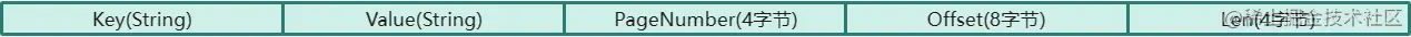 ParseIndex.jpg