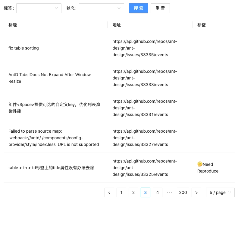 useAntdTable-github-issues.gif