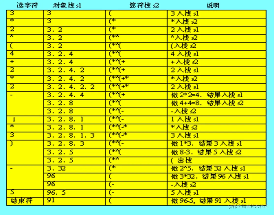 Pasted image 20220929102821.png