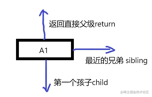 屏幕截图 2022-04-04 084104.png