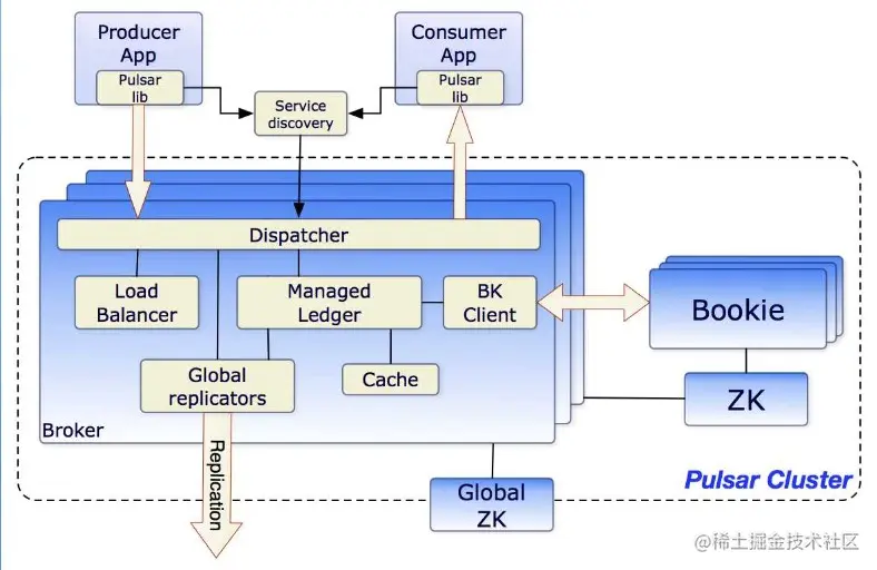 屏幕截图 2022-08-15 123446.jpg