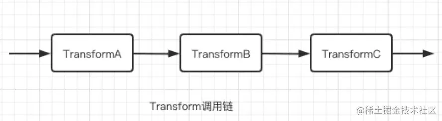 Screen Shot 2022-04-28 at 16.02.38.png