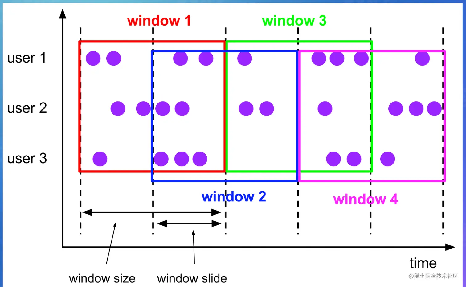 截屏2022-07-29 16.50.20.png