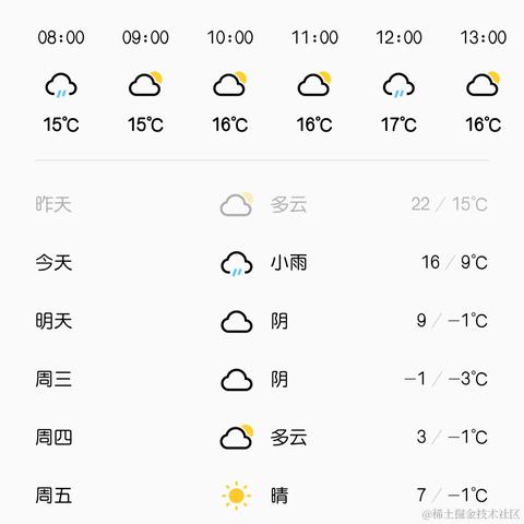 超人阿零于2022-11-28 08:31发布的图片