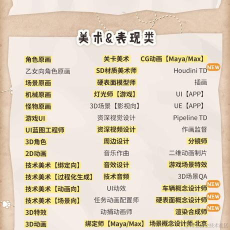 踮着脚望天于2021-08-22 11:40发布的图片