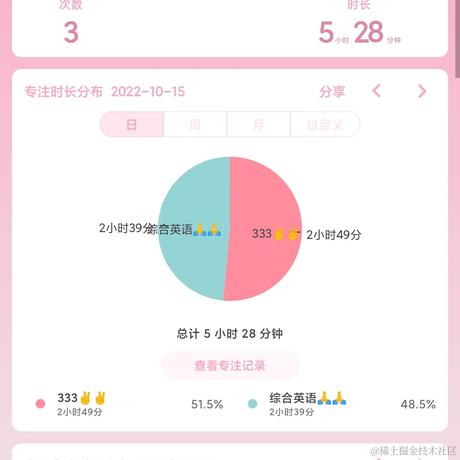 林周周于2022-10-15 17:55发布的图片