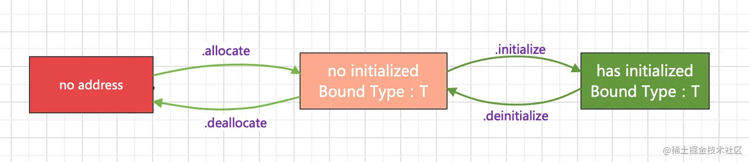 截屏2022-01-28 下午1.59.30.png