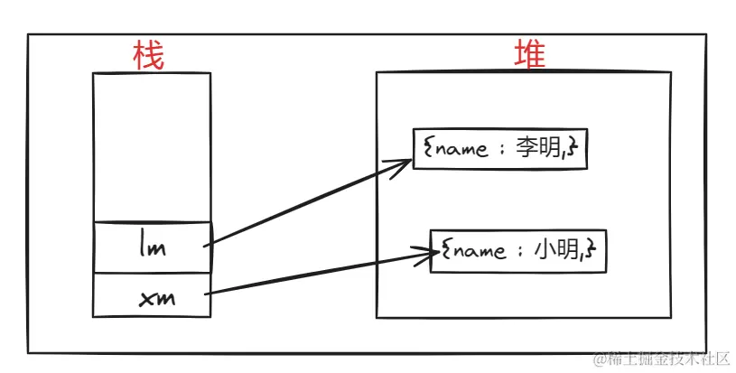 屏幕截图 2024-04-28 102732.png