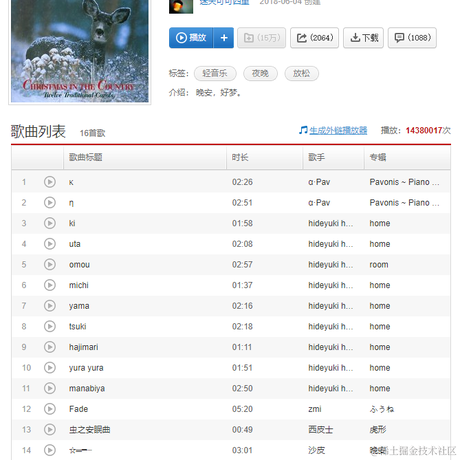 leeggco于2021-02-26 10:00发布的图片