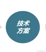 技术方案.png