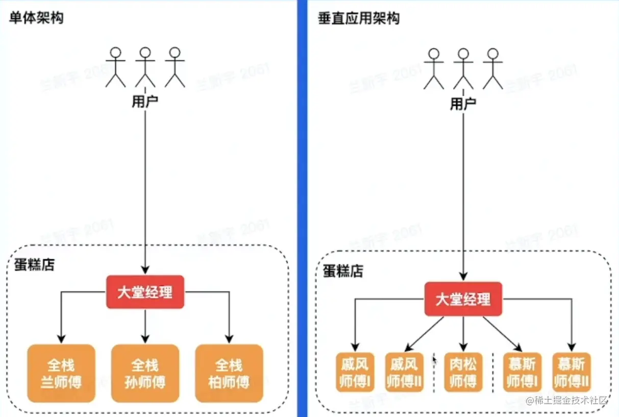 屏幕截图 2023-02-01 202547.png