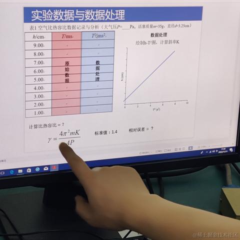 Ava宇宙于2022-11-12 10:02发布的图片