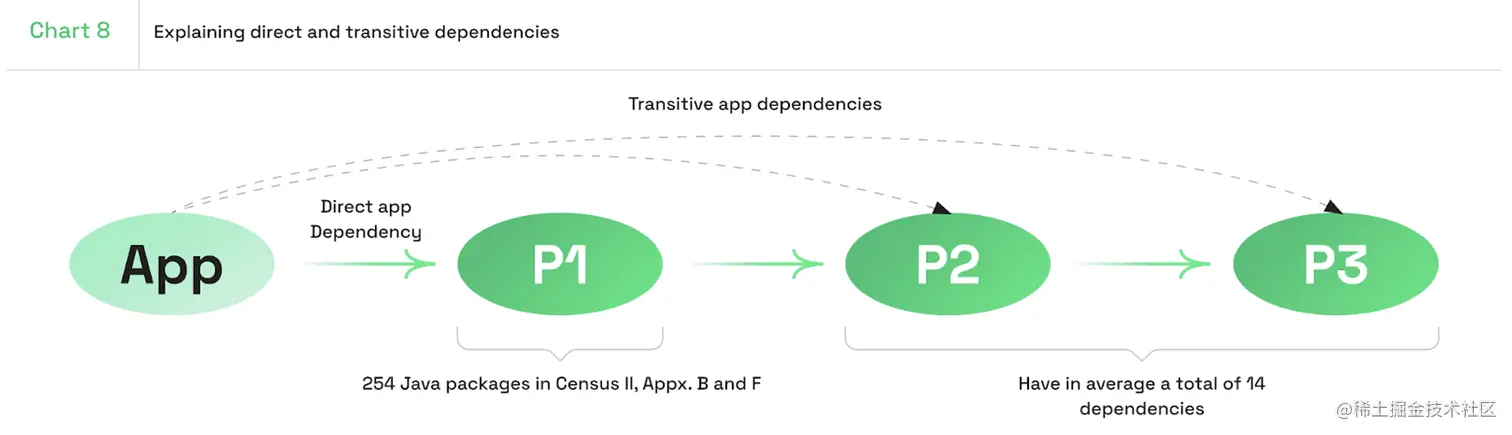 截屏2022-12-12 下午2.15.32.png