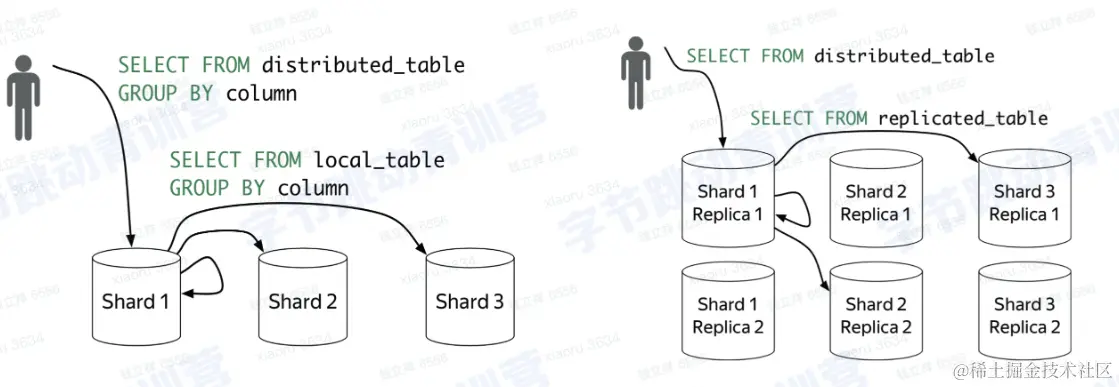 截屏2023-02-18 19.50.07.png