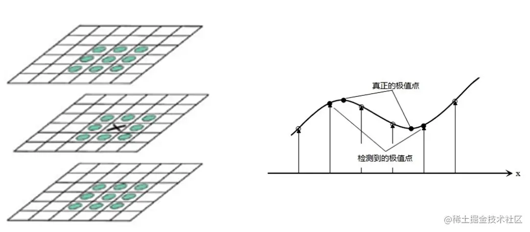 image-20220601174847827.png