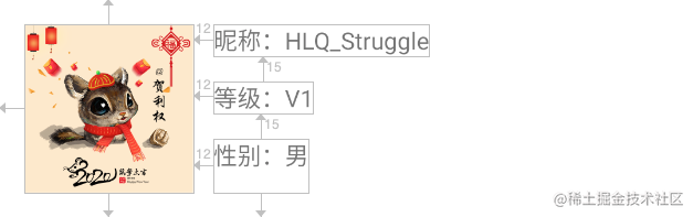 Android Notes｜细数「十大布局」那些事儿