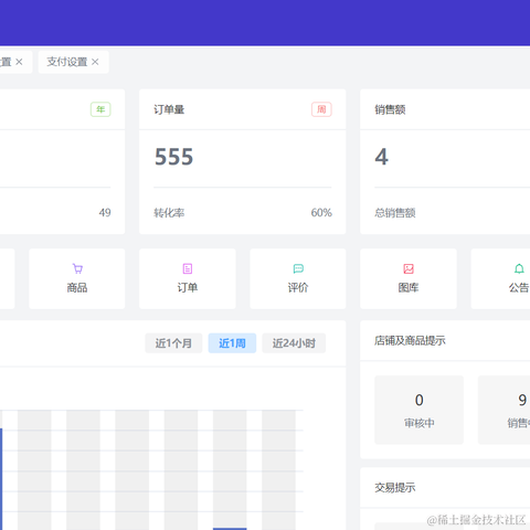 markthree于2022-05-27 14:29发布的图片