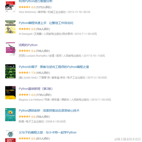 null33333于2020-12-25 22:24发布的图片