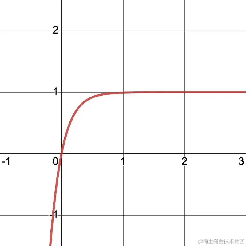 desmos-graph.png