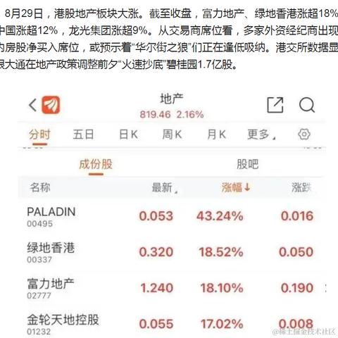 HolyKillin于2023-08-30 18:12发布的图片