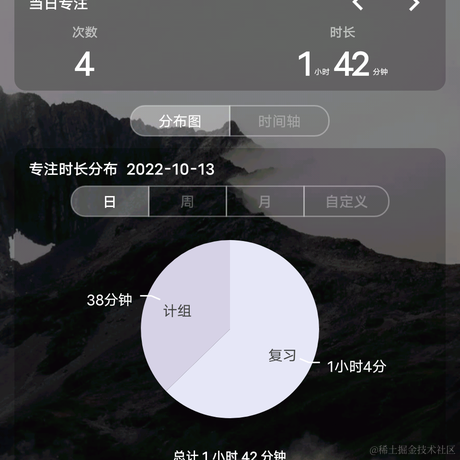 却是无人盼落雪于2022-10-13 23:36发布的图片