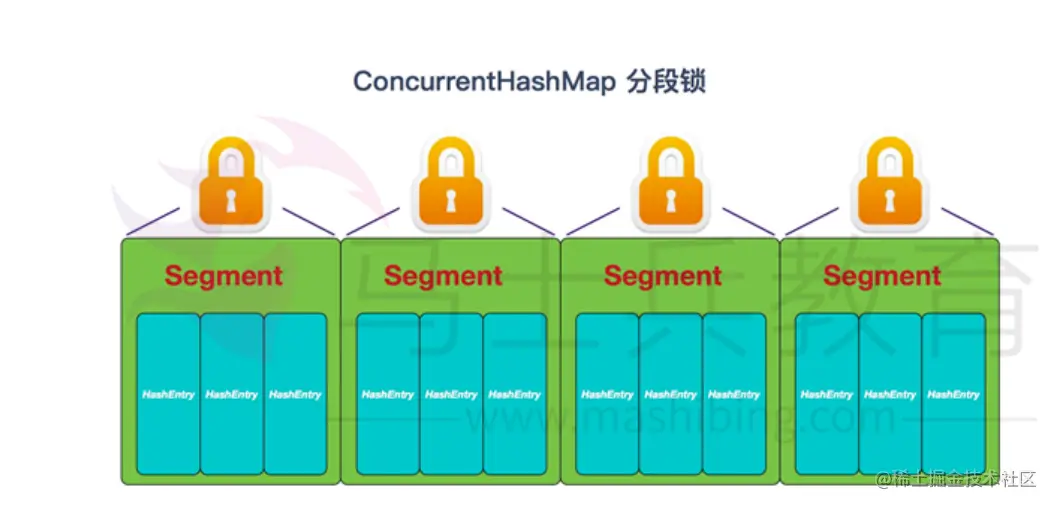 QQ截图20220630161652.png