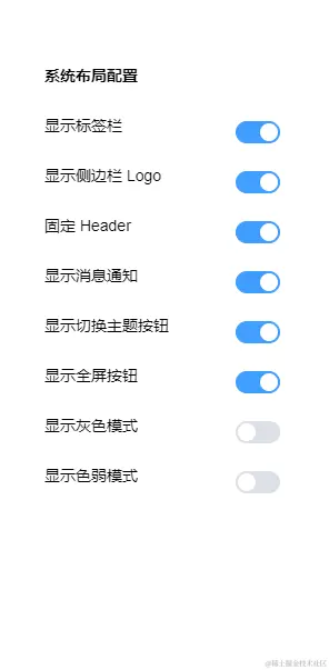 RightPanel