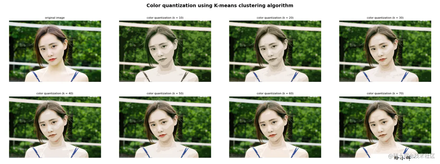 利用 K-Means 聚类进行色彩量化
