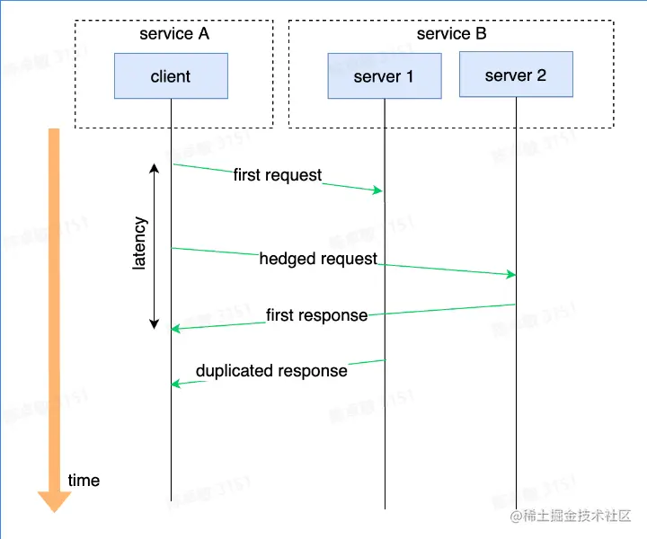 屏幕截图 2023-08-21 201815.png