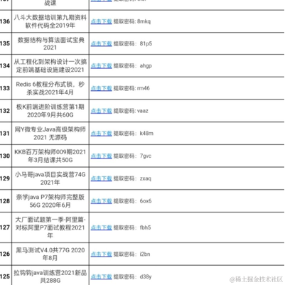 逝水年华QAQ于2021-10-25 17:48发布的图片