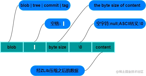 1.blobdrawio.export.png