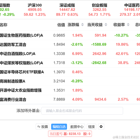 乔珂粒i于2021-09-27 11:06发布的图片