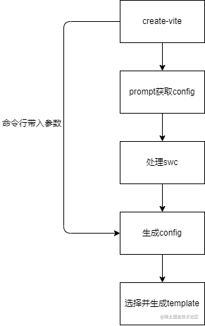 test.png