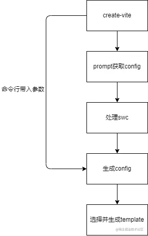 test.png