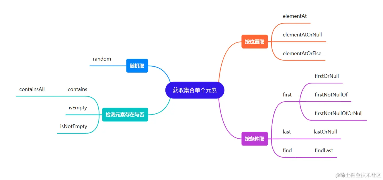 屏幕截图 2024-05-05 110222.png