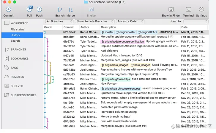 sourcetree-interface-preview.png